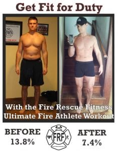 are you fit for duty