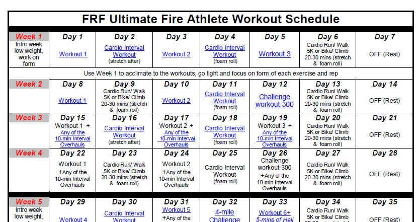 5 Day Firefighter workout routine pdf with Comfort Workout Clothes