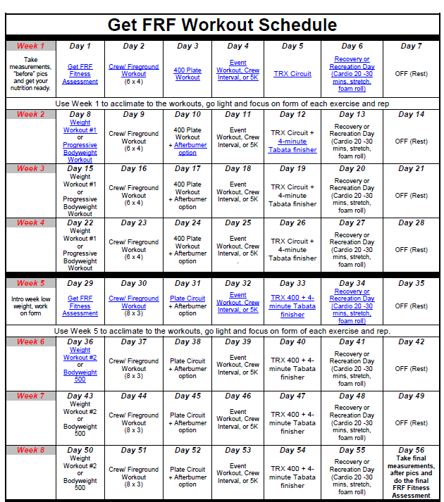 Get FRF Workout Program Special Offer For The FRF Nation Firefighter