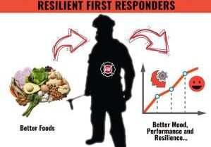 HEALTHY NUTRITION LEADS TO MORE RESILIENT FIRST RESPONDERS