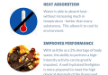 frf-infographic-water