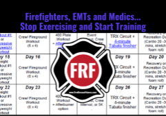 stop exercising start training
